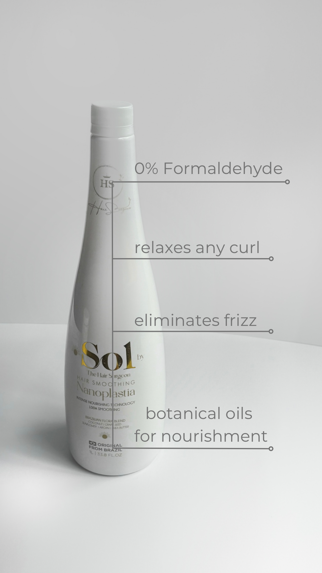Sol Nanoplastia | The Hair Surgeon
