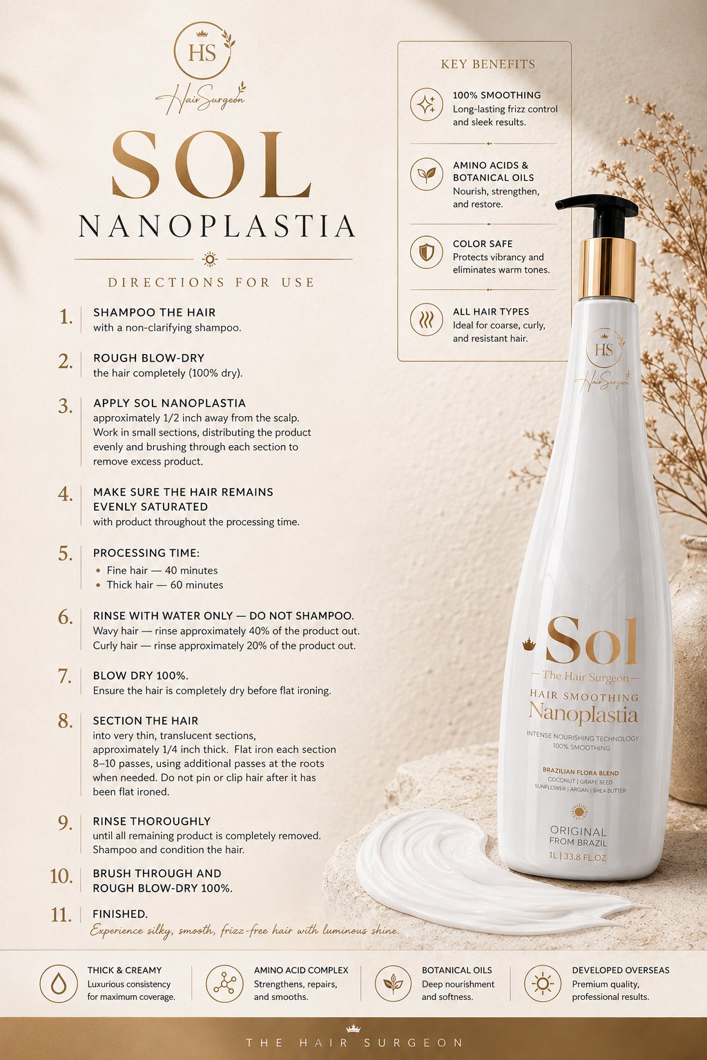 Sol Nanoplastia