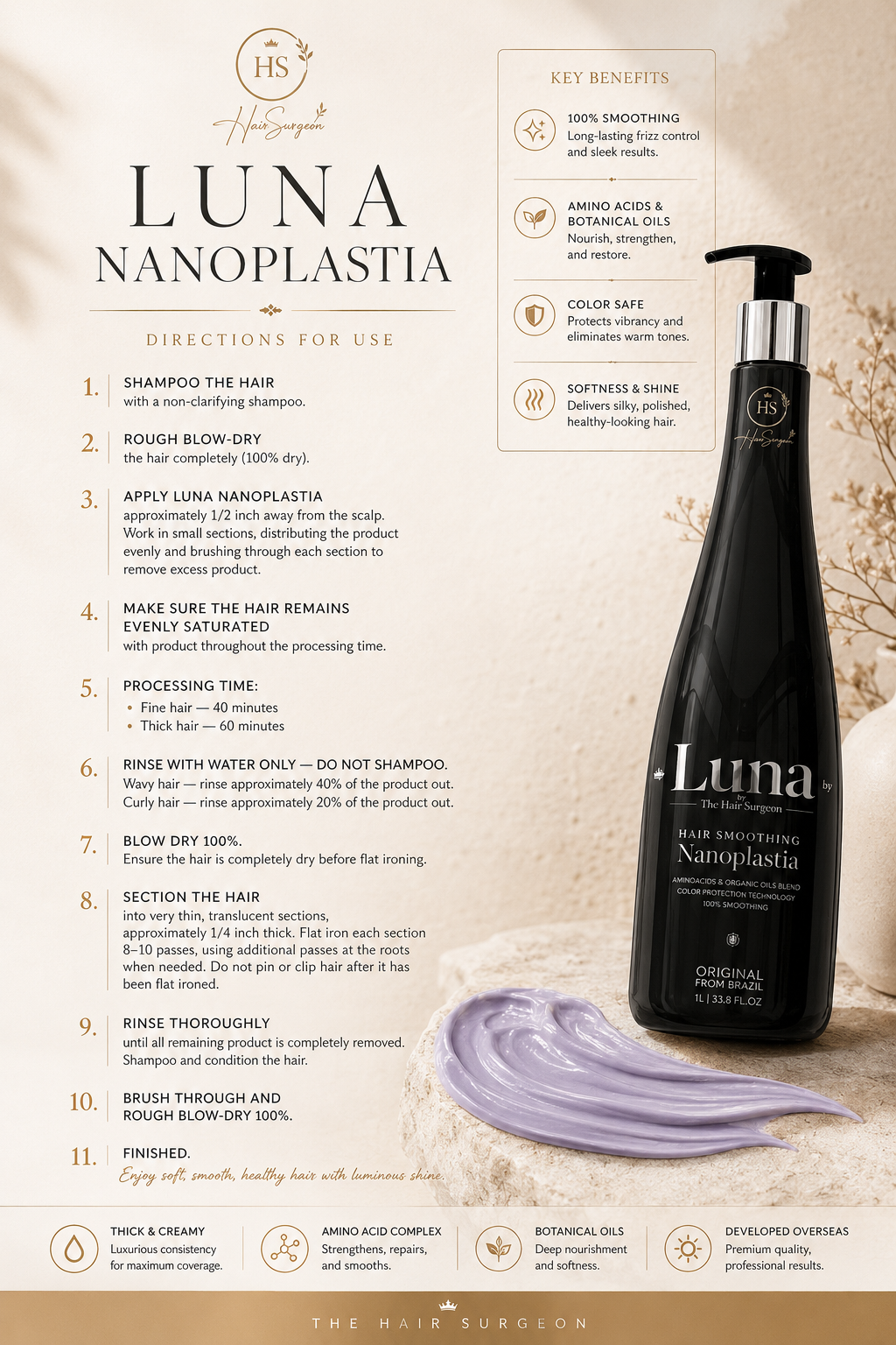 Luna Nanoplastia